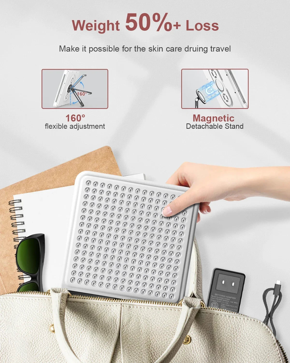 Astarexin Red Light Therapy Panel Device LED Facial Anti-inflammatory Skin Care Light 660nm850nm Lamp for Anti-Aging Pain Relief