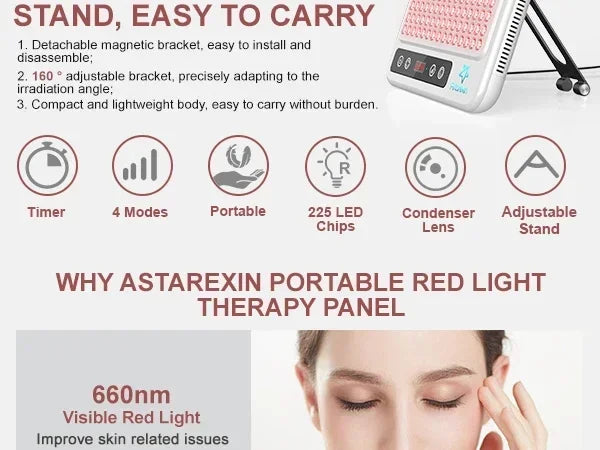 Astarexin Red Light Therapy Panel Device LED Facial Anti-inflammatory Skin Care Light 660nm850nm Lamp for Anti-Aging Pain Relief