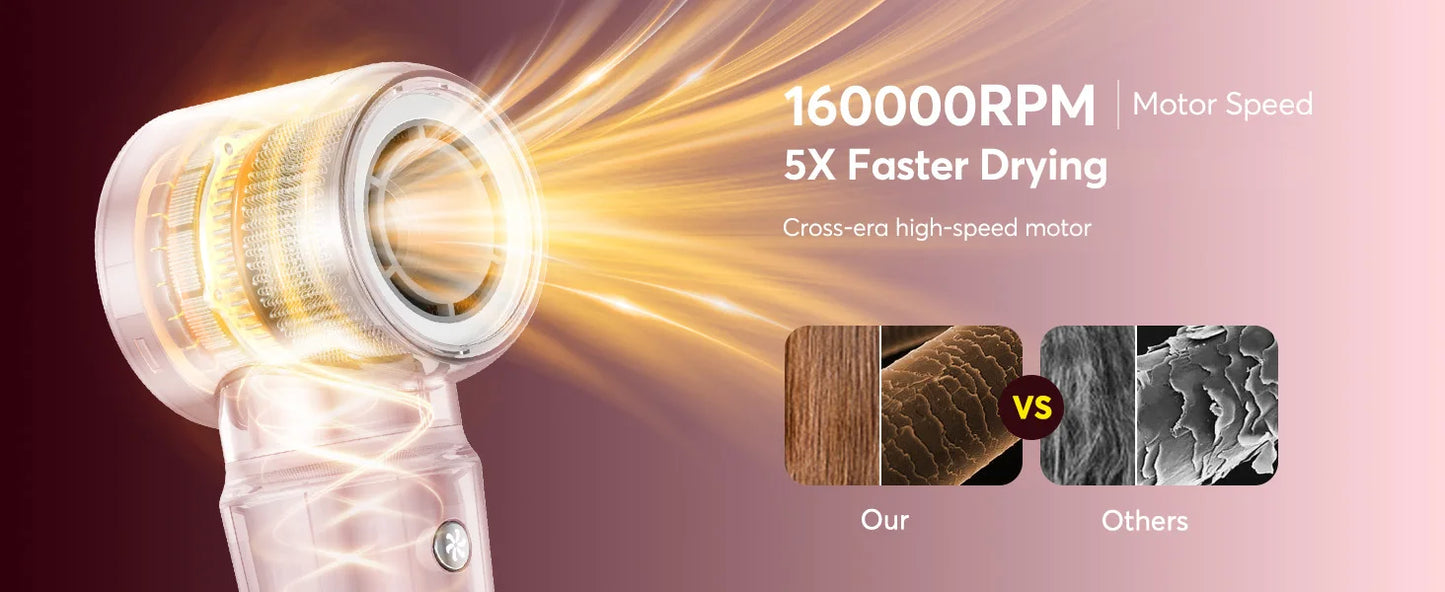5 in 1 High Speed Hair Dryer,Hot Air Comb Set,Hair Brush,Curling Iron,Hair Straightener Styling Tool, Blow Dryer Gift Box