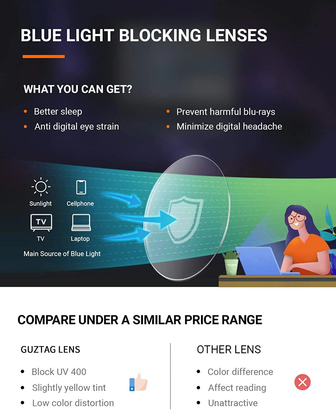 Blue Light Blocking Glasses - Square Computer Glasses Women/Men Eyeglasses Frame，Anti Eyestrain Computer Game Glasses