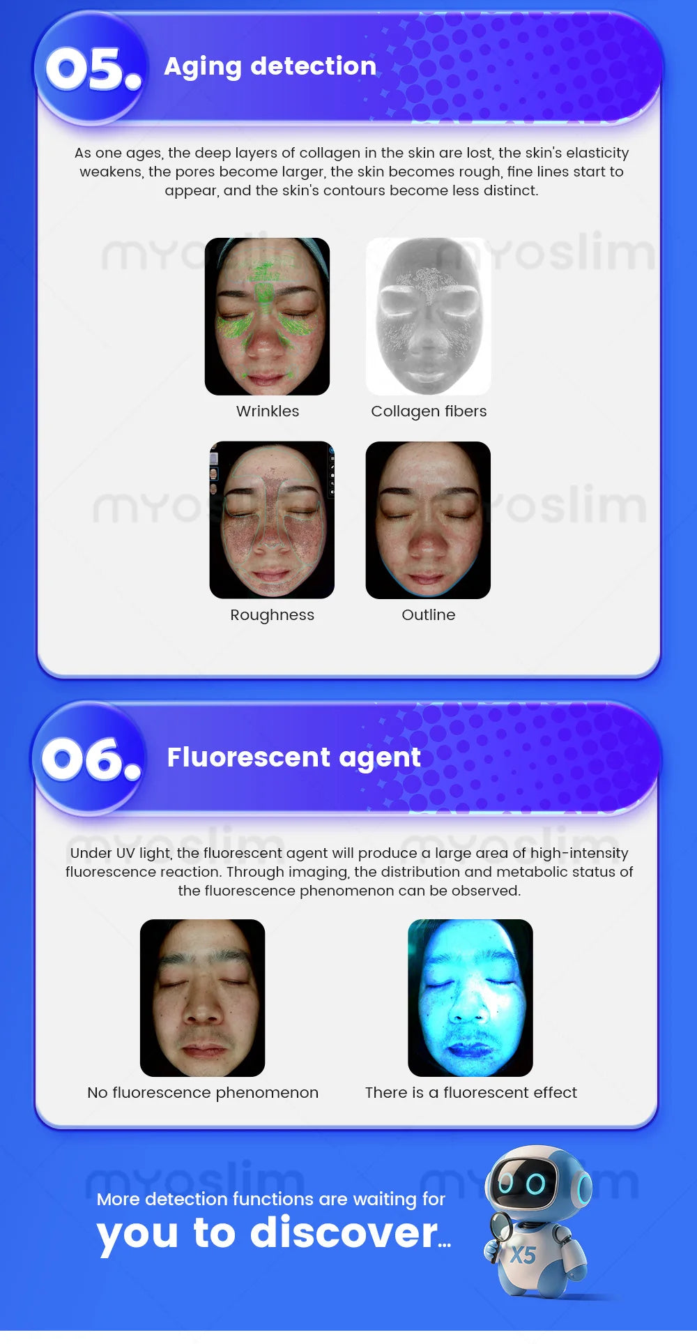 Professional 3D Facial Skin Analyzer Scanner with Dermatoscope and Face Mirror for Skin Face Diagnostics Analysis Machine.