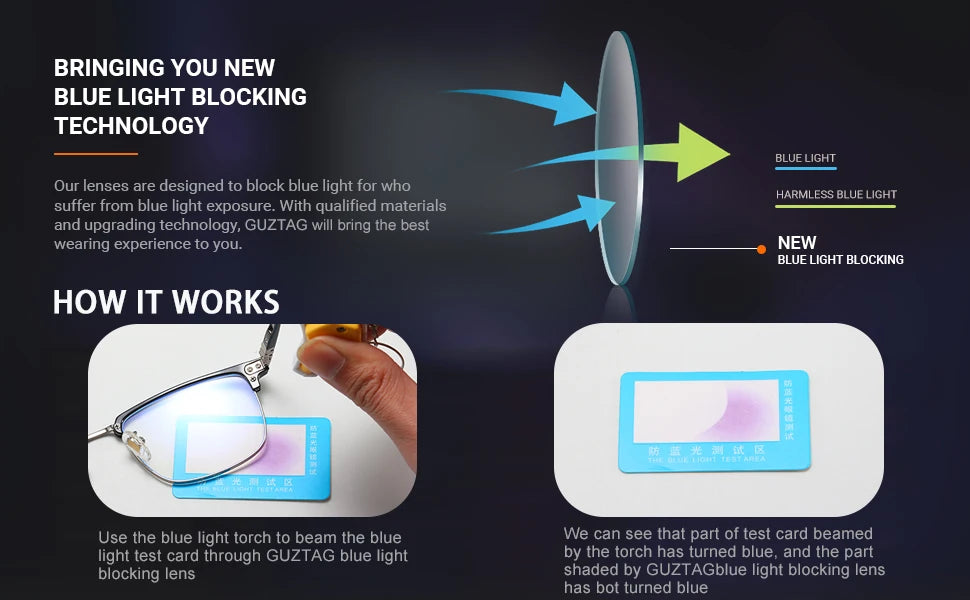 Blue Light Blocking Glasses - Square Computer Glasses Women/Men Eyeglasses Frame，Anti Eyestrain Computer Game Glasses