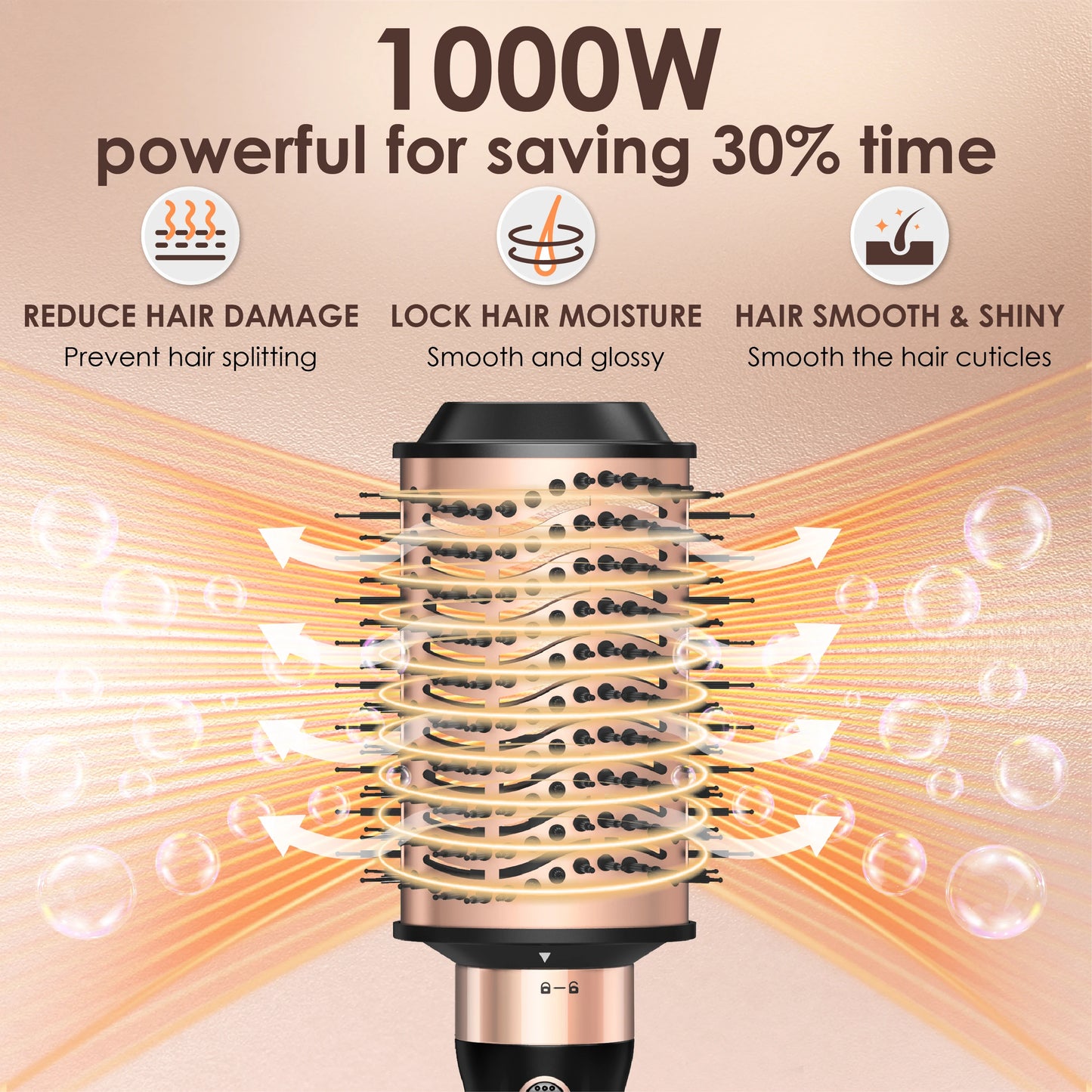 Nicebay Hair Dryer Brush, Hot Air Brush, Blow Dryer Brush Tool Set, Round Blowout Hot Air Brush Straightener Curling in One