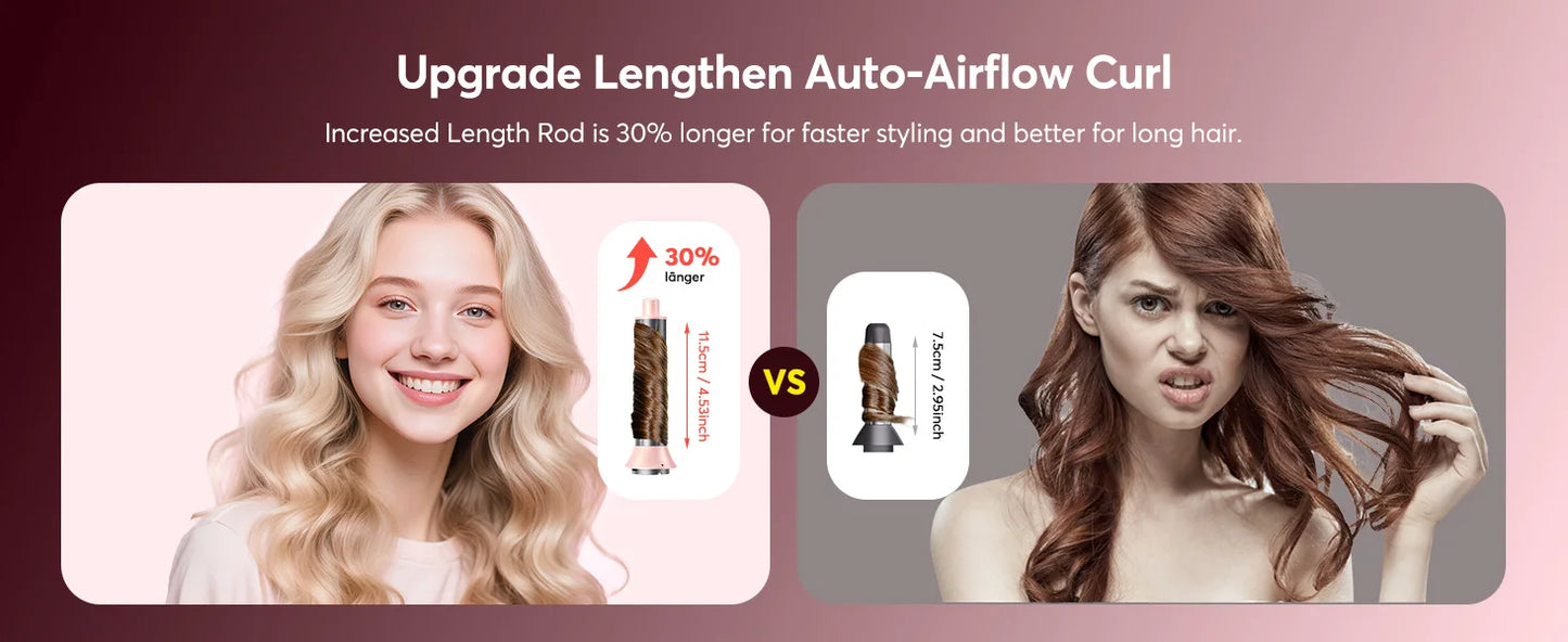 5 in 1 High Speed Hair Dryer,Hot Air Comb Set,Hair Brush,Curling Iron,Hair Straightener Styling Tool, Blow Dryer Gift Box