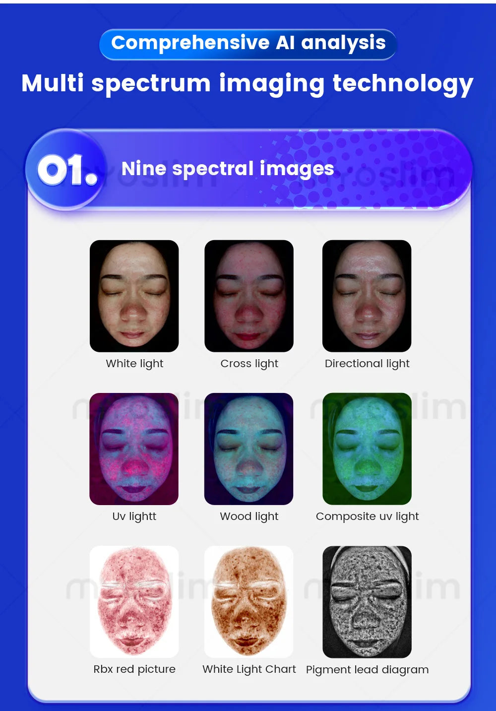 Professional 3D Facial Skin Analyzer Scanner with Dermatoscope and Face Mirror for Skin Face Diagnostics Analysis Machine.