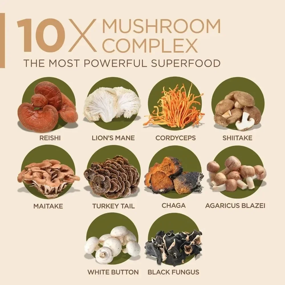 Advanced 10 Mushroom Complex Transdermal Patches For Brain Memory Immune Support Lions Mane-reishi-cordyceps 30 Patches