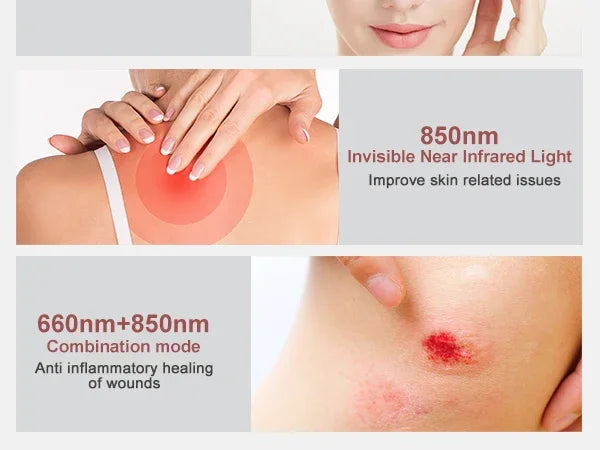 Astarexin Red Light Therapy Panel Device LED Facial Anti-inflammatory Skin Care Light 660nm850nm Lamp for Anti-Aging Pain Relief