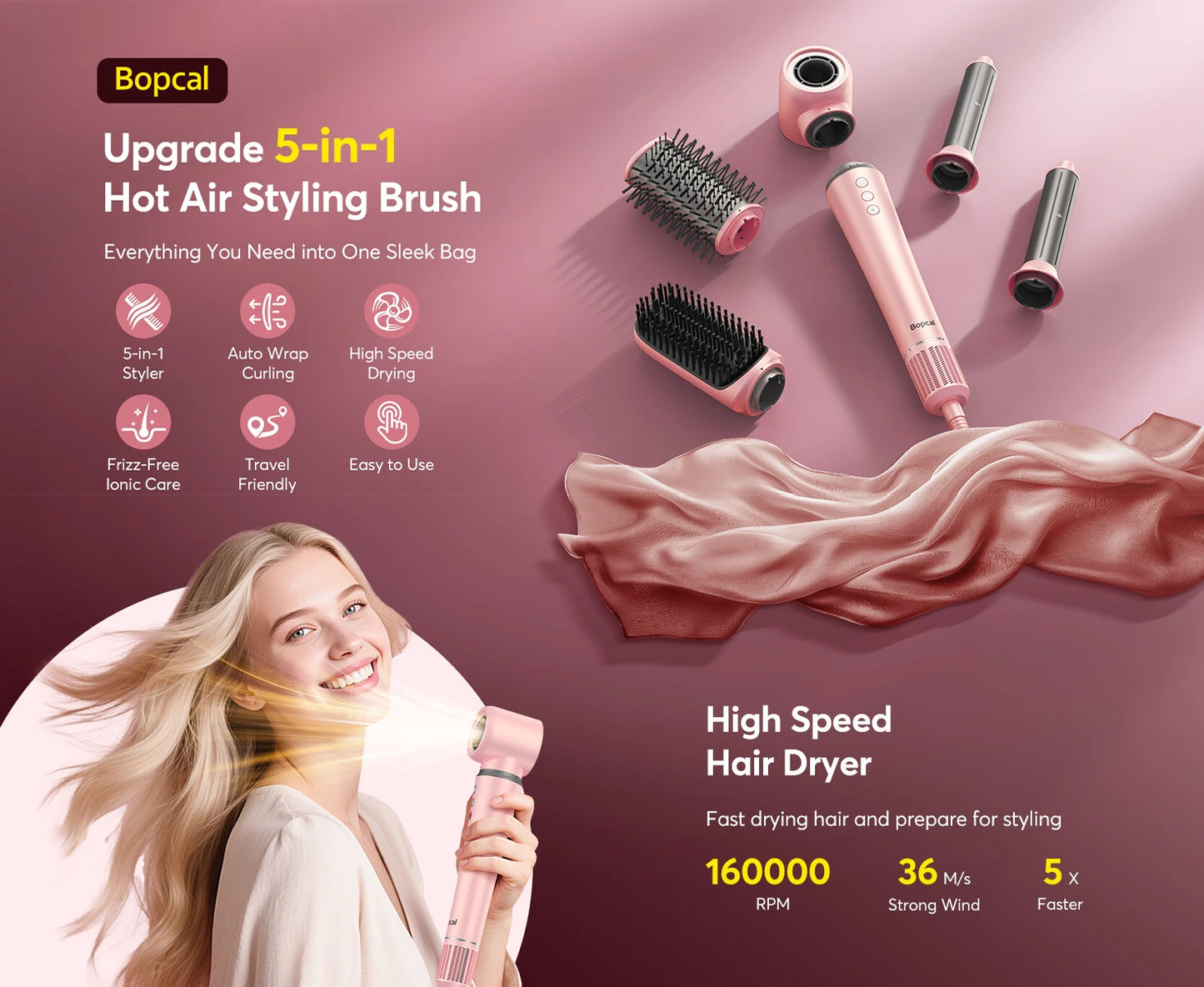 5 in 1 High Speed Hair Dryer,Hot Air Comb Set,Hair Brush,Curling Iron,Hair Straightener Styling Tool, Blow Dryer Gift Box